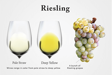 Riesling wine